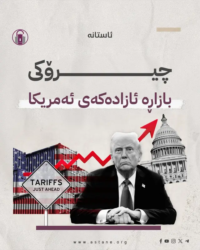 چیرۆکی بازاڕە ئازادەکەی ئەمریکا