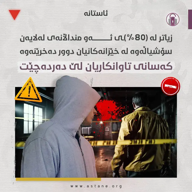 زیاتر لە (٨٠٪)ـی ئەو منداڵانەی لەلایەن سۆشیاڵەوە لە خێزانەکانیان دوور دەخرێنەوە، کەسانی تاوانکاریان لێ دەردەچێت