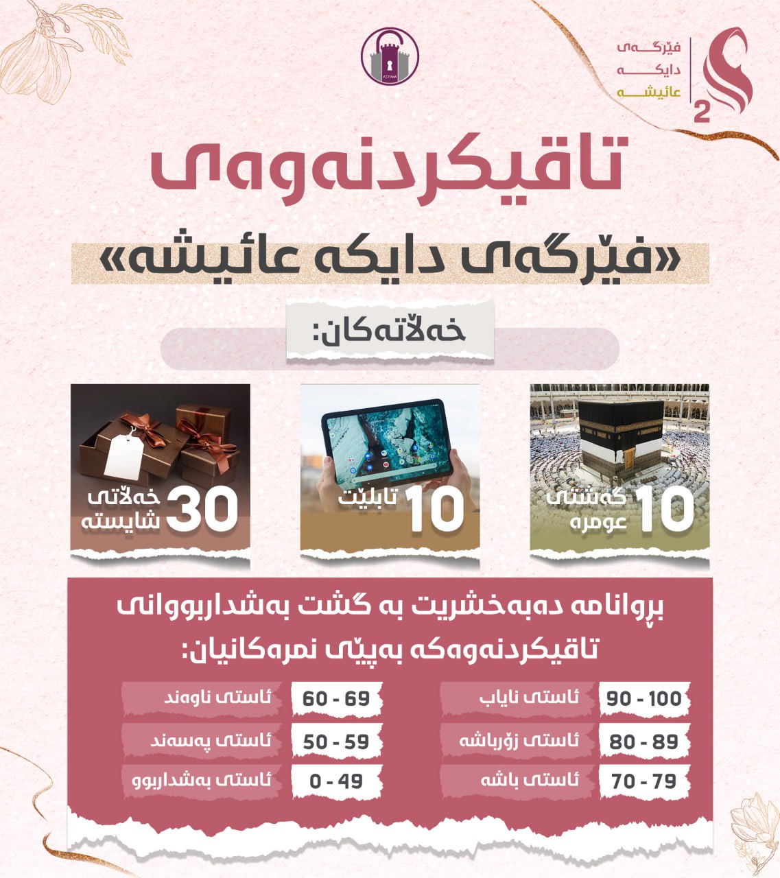 تاقیکردنەوەی کۆتایی وەرزی دووەمی «فێرگەی دایکە عائیشە» 