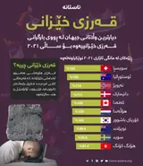 کۆیلەی قەرزداری